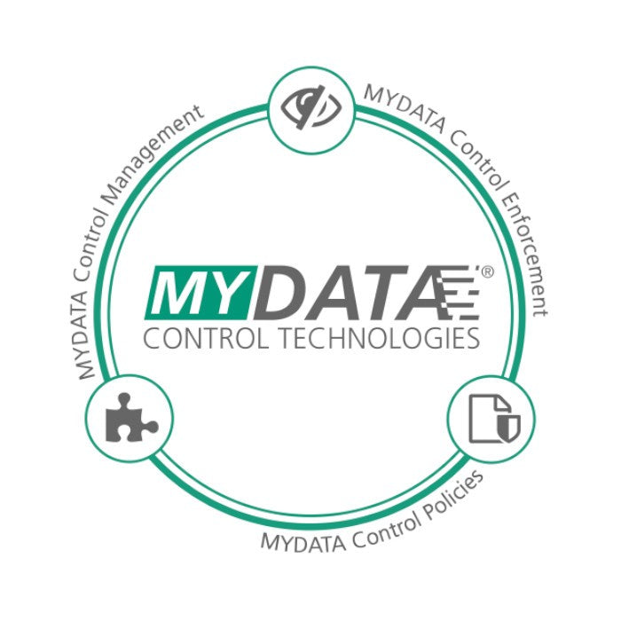 MYDATA Office Add-Ins