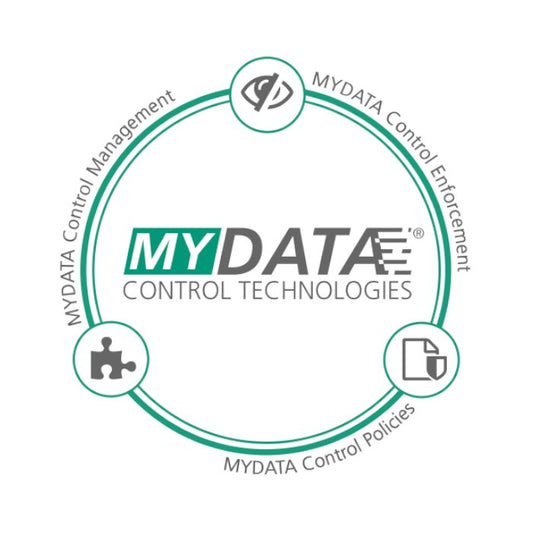 MYDATA Office Add-Ins